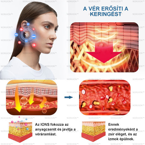 Csak 5 darab maradt! Azonnal élvezze az exkluzív 50%-os kedvezményt! Csak 1-4 hét alatt megőrizheti egészséges, tökéletes alakját. Ez az ajánlat jövőre ismét elérhető lesz. Ne hagyja ki a lehetőséget, 180 napos pénzvisszafizetési garanciát kínálunk!